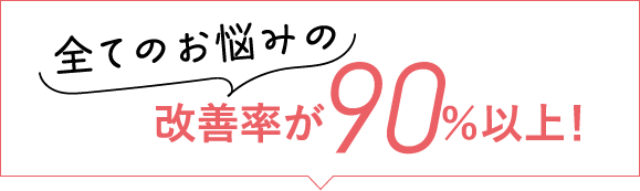 全てのお悩みの改善率が90％以上！
