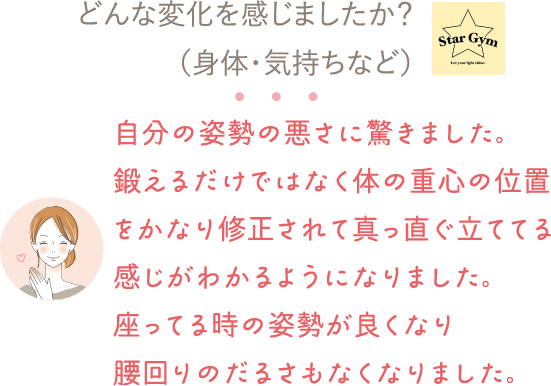 どんな変化を感じましたか？（身体・気持ちなど）⇒自分の姿勢の悪さに驚きました。鍛えるだけではなく体の重心の位置をかなり修正されて真っ直ぐ立ててる感じがわかるようになりました。座ってる時の姿勢が良くなり腰回りのだるさもなくなりました。
