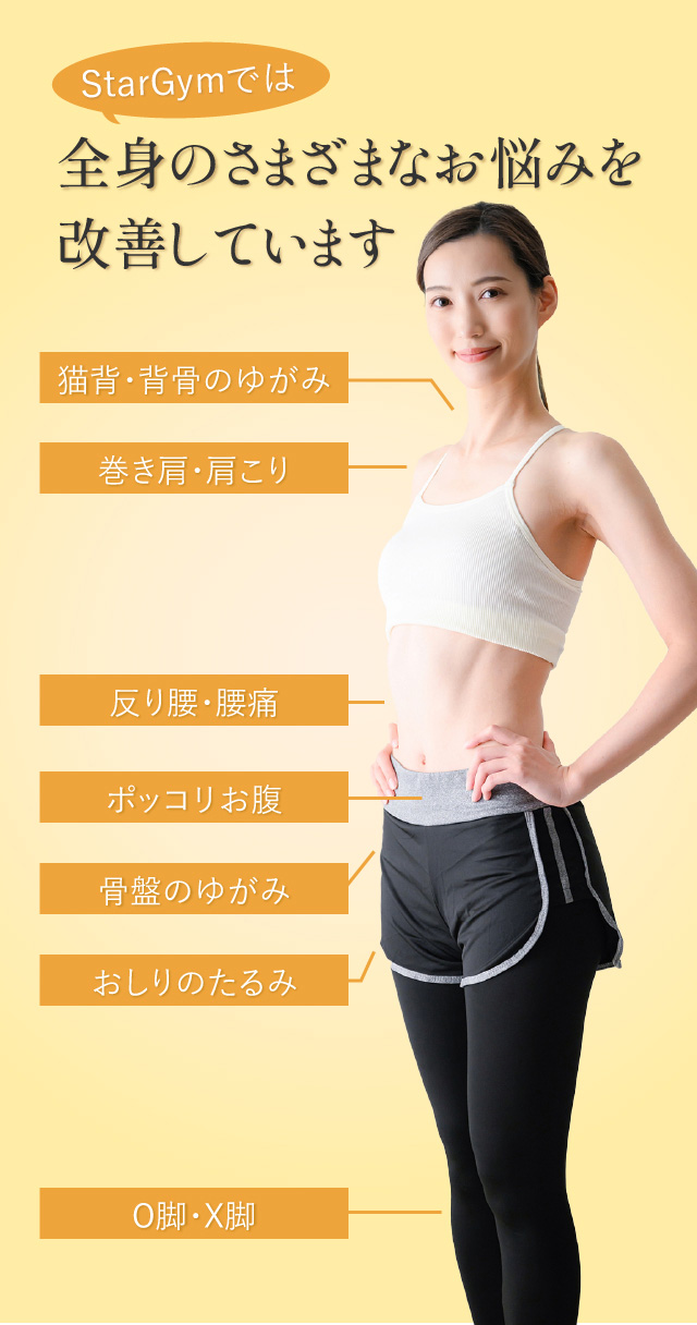 StarGymでは、全身のさまざまなお悩みを改善しています⇒猫背・背骨のゆがみ、巻き肩・肩こり、反り腰・腰痛、ポッコリお腹、骨盤のゆがみ、おしりのたるみ、O脚・X脚